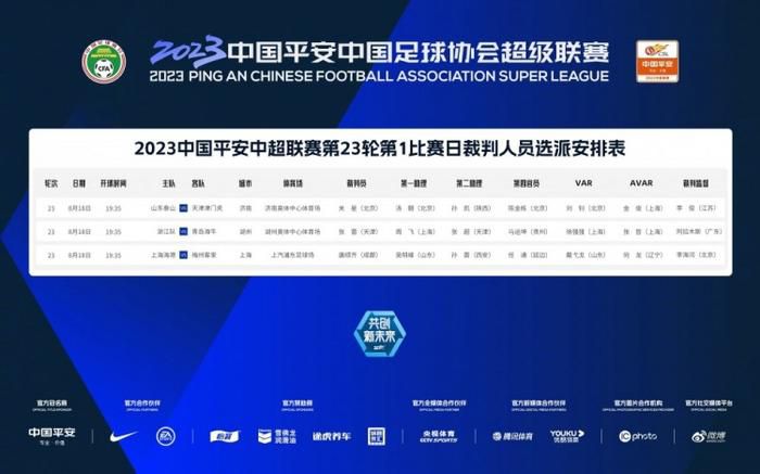 近日，影片发布一组片场幕后照，展现了第二季中标志性的草坪办公室场景的拍摄幕后，“重要角色”小羊们强势出镜。