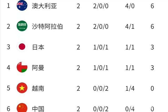 暗黑哥谭还有救吗？